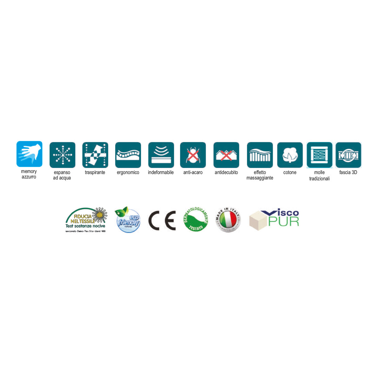 Materasso singolo tradizionale a molle con lastra Memory Gel cm 24h - varie misure - immagine 2