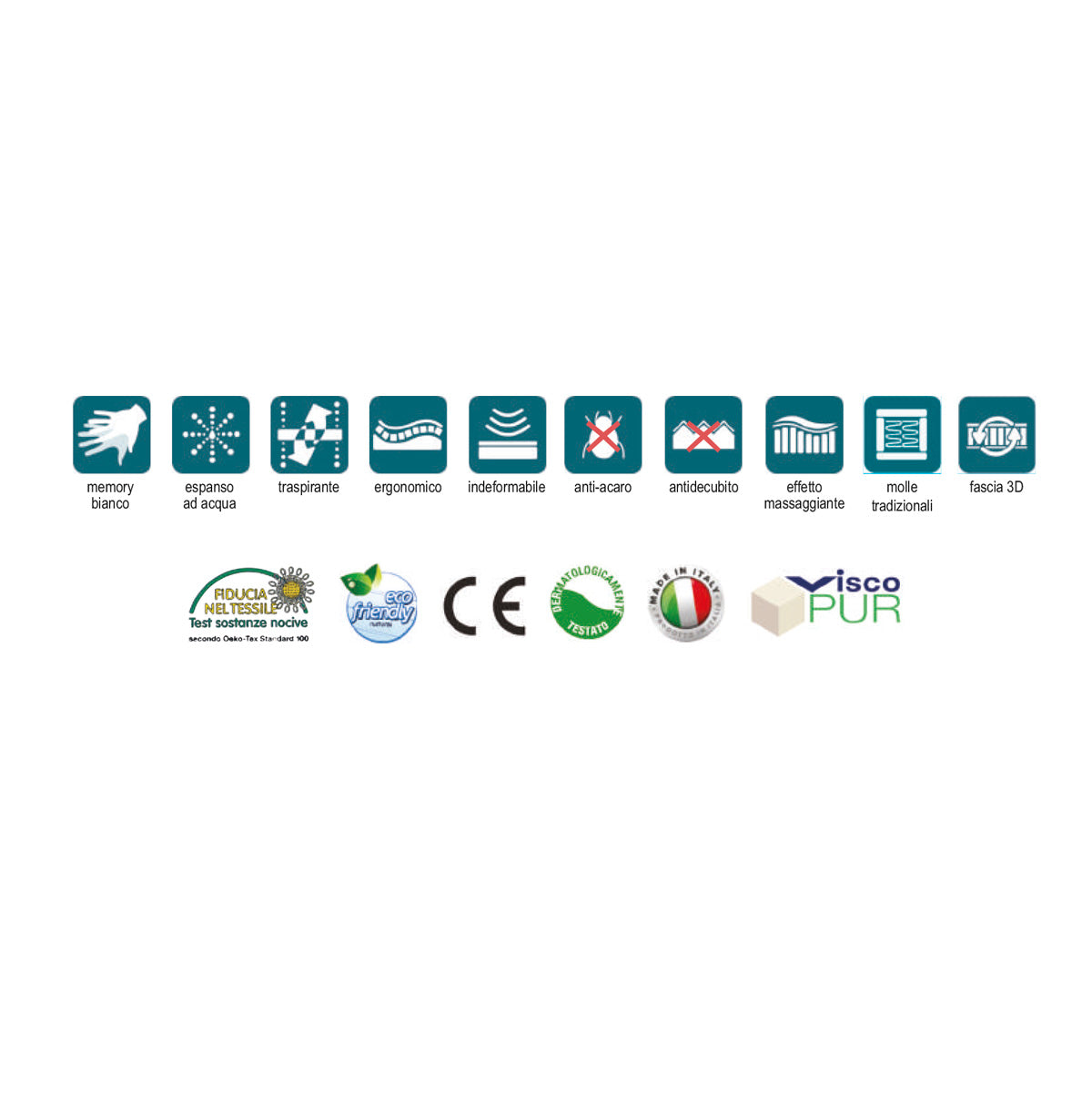 Materasso singolo a molle con strato Memory Foam cm 24h - varie misure - immagine 2